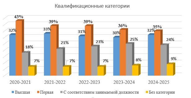 г1.PNG