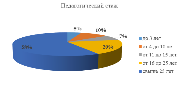 г21.PNG