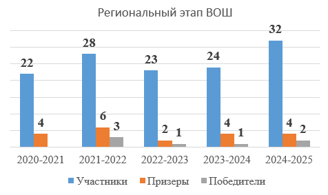 г3.PNG