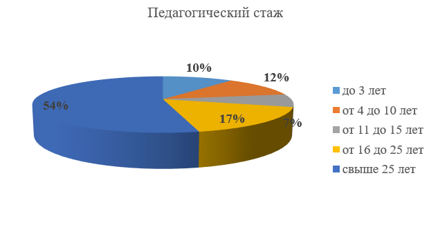 i232.png