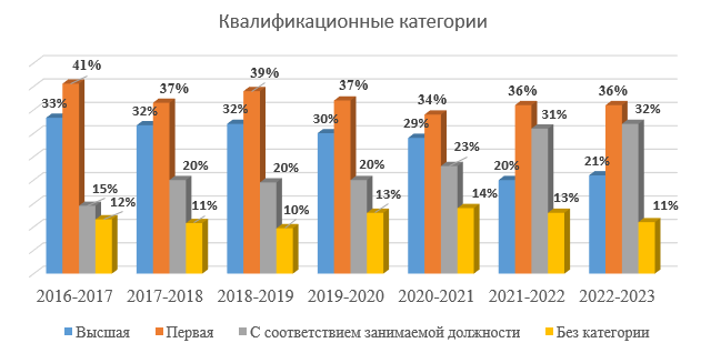 им231.png