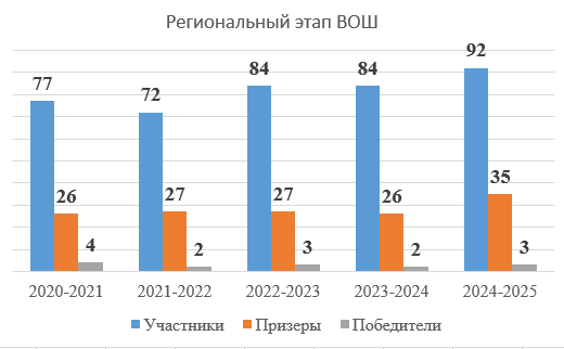 л3.PNG