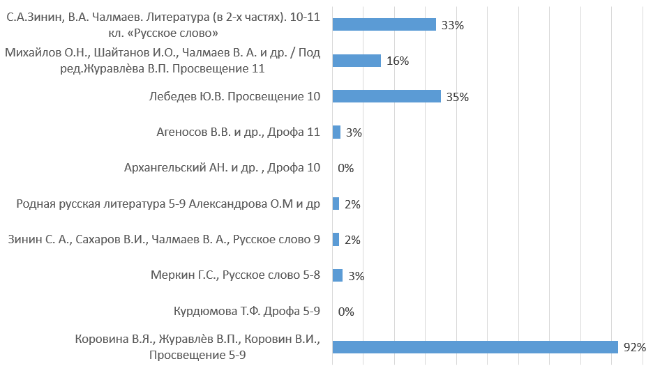 л4.PNG