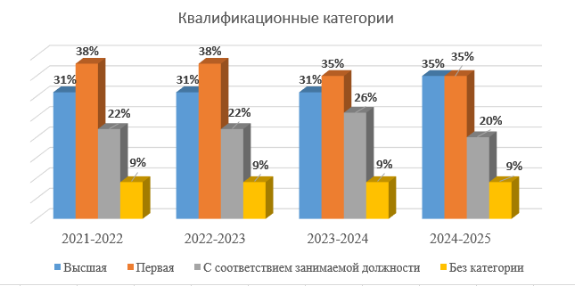 м1.PNG