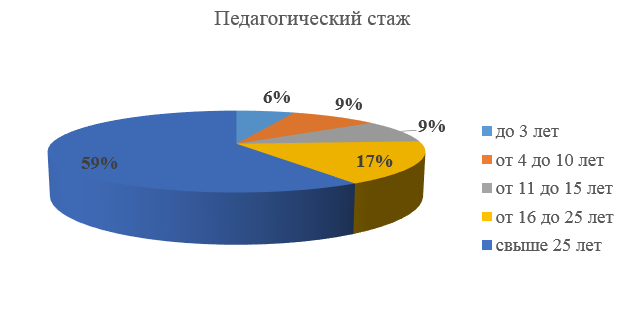 м2.PNG