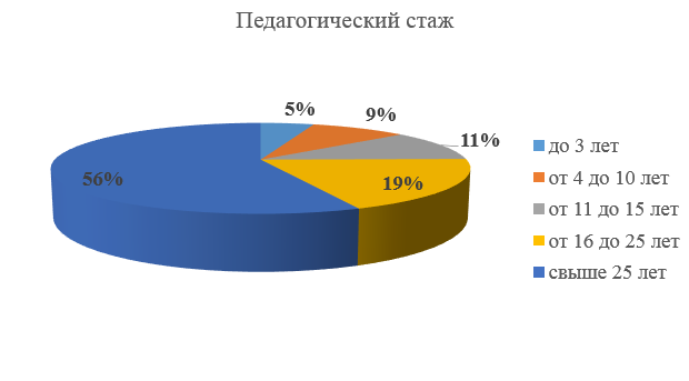 н2.PNG