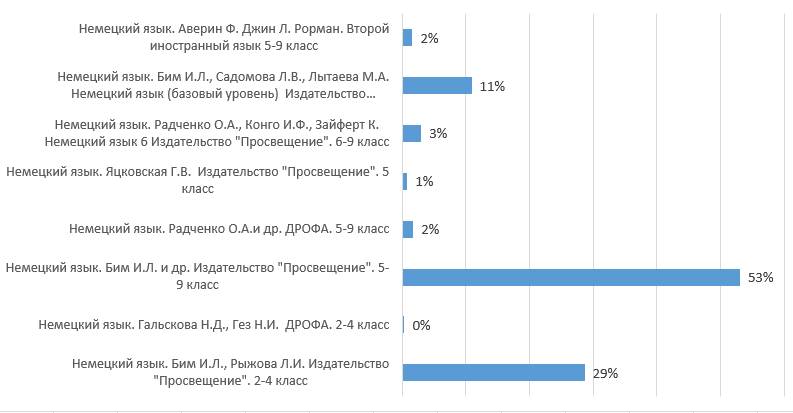 н4.PNG