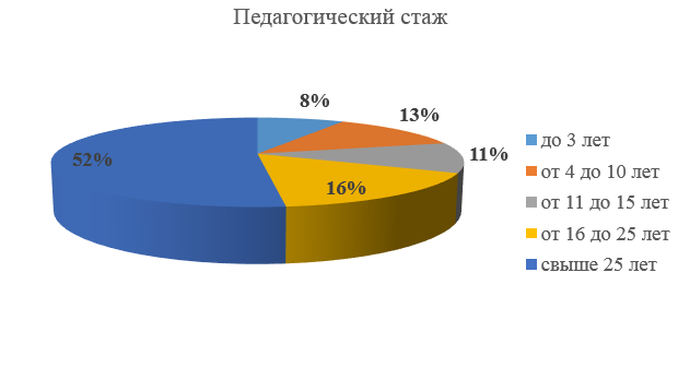 о2.PNG