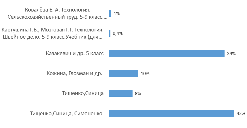 t234.png