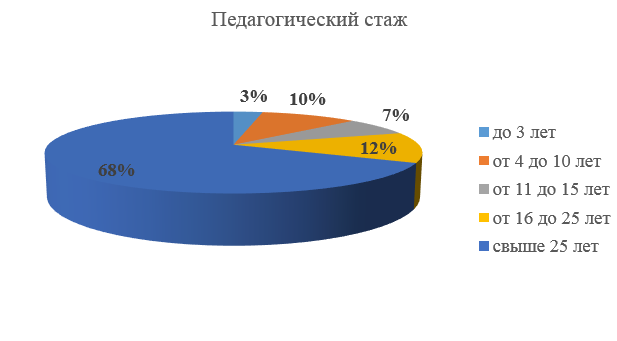 ф2.PNG