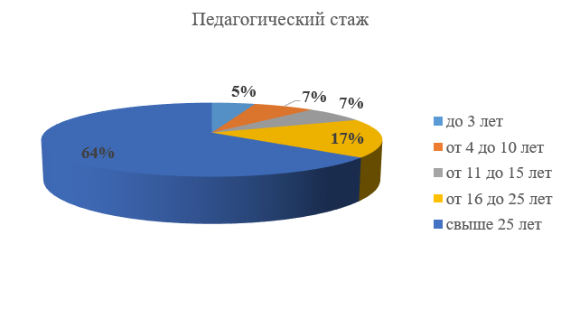 ч232.png