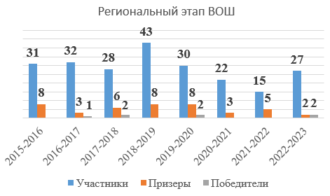 ч233.png