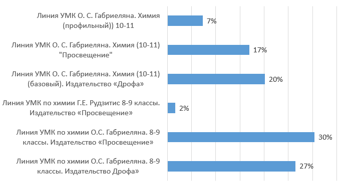 ч234.png