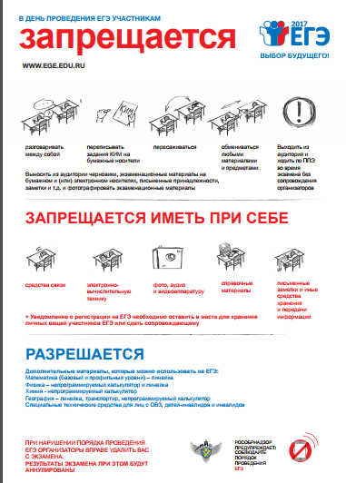 Запрещается.png
