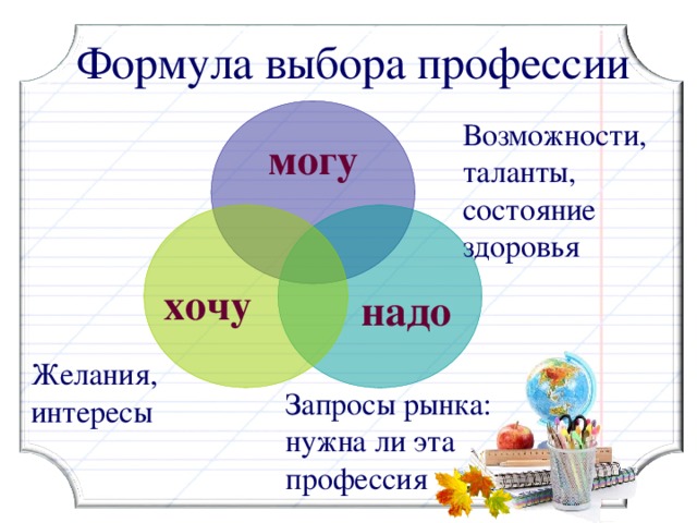 Формула выбора профессии.jpg
