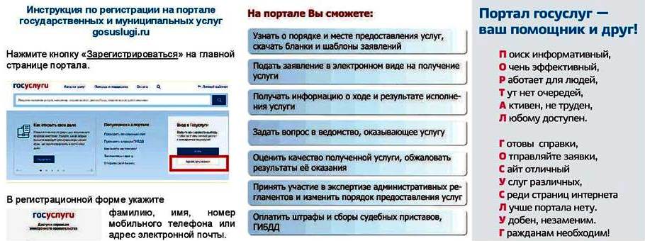 Как сделать декупаж своими руками: декупаж для Как похудеть в домашних условиях народными