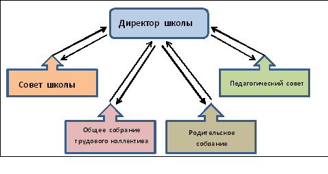 Схема 1.png