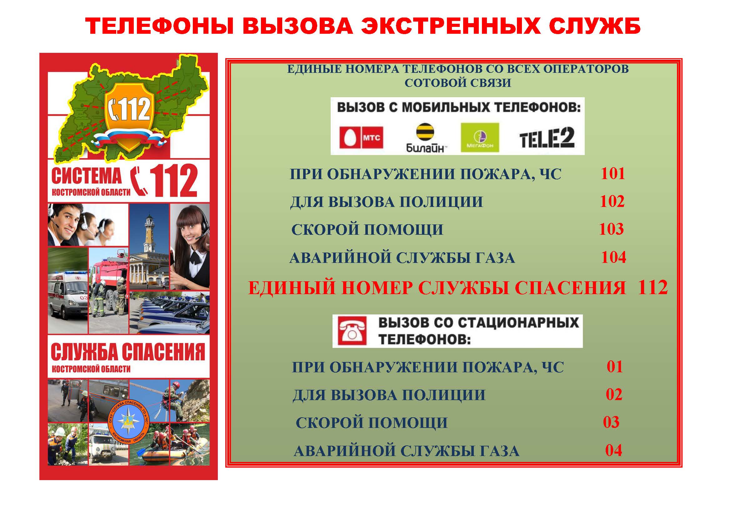 Телефоны экстренных служб 112 (1).jpg