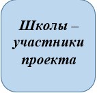 83п23р5о2о3р.jpg