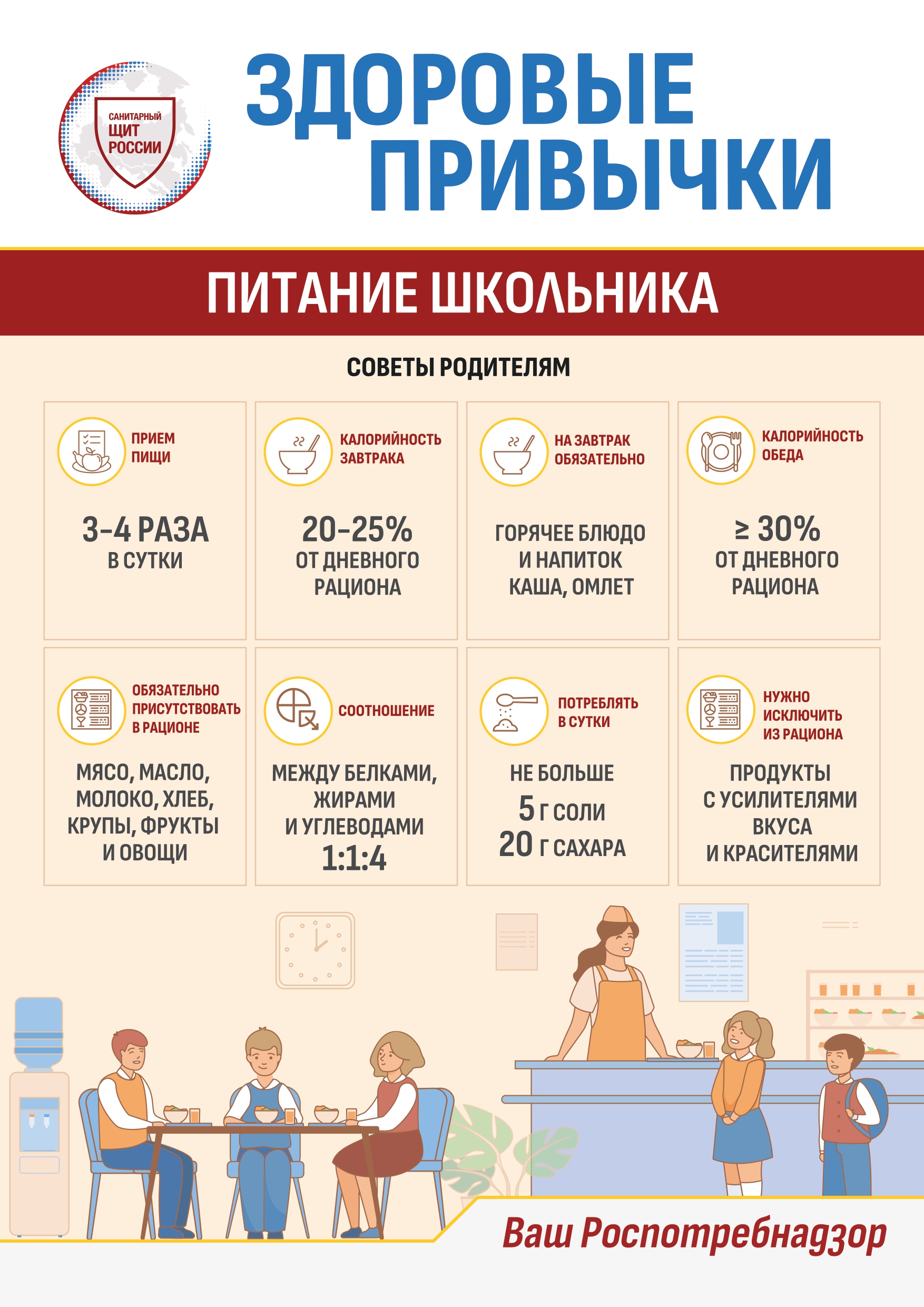 Здоровые привычки_Питание школьника_page-0001.jpg