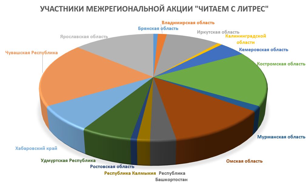 Статистика.JPG