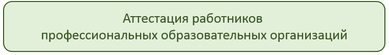 Аттестация СПО.PNG
