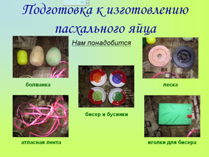 начало
