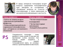 Осокина Ольга Константиновна