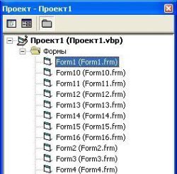 Обозреватель проекта