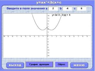 График квадратичной функции