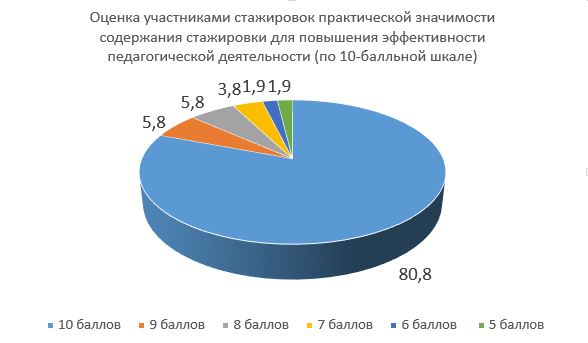 Снимок.JPG
