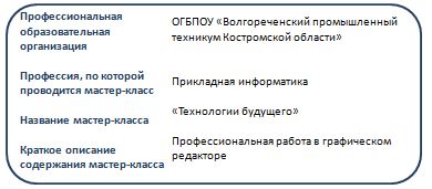 ВПТ Инф.JPG