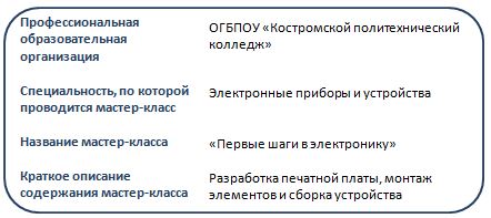 КПК к ЭПиУ.JPG