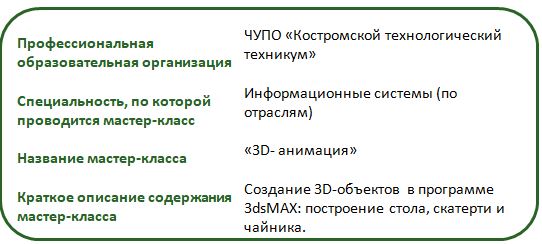 ЧУПО 1 к 1.JPG