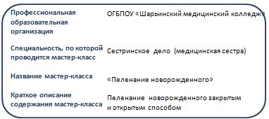 ШМедК Новорожд.JPG
