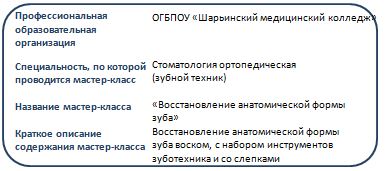 ШМедК Стоматолог.JPG
