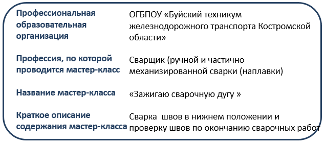 БТЖДТ Сварщик.PNG