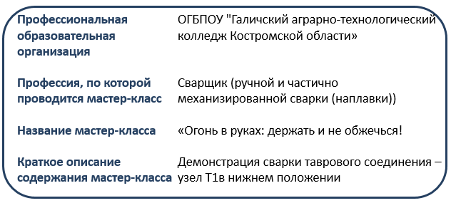 ГАТК 2  к Сварщик.PNG