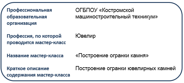 КМсТ к Ювелир.PNG