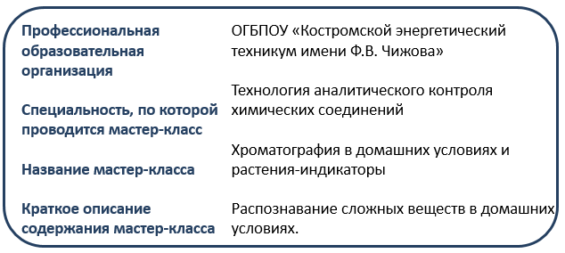 КЭТ к Химия 2.PNG