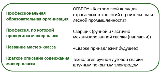 ККОТС 1 к 1 Сварщик.PNG