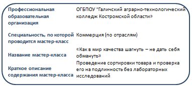 ГАТК к Коммерция.JPG