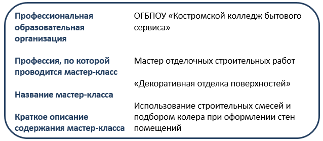 ККБС к Декор.PNG