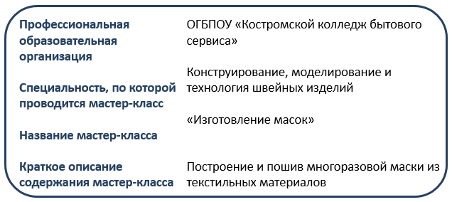 ККБС к Маски.PNG