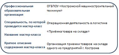 КМсТ Логистика.JPG