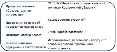НТП к Коммерц.JPG