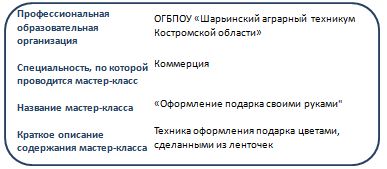 ШАТ Коммерция.JPG