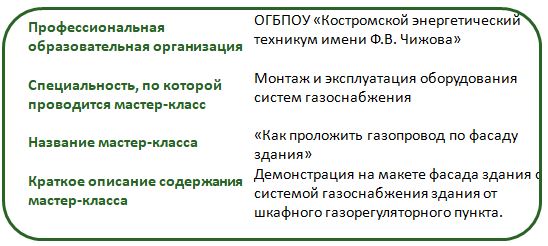 КЭТ 1 к 1.JPG