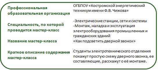 КЭТ 3 к 3.JPG
