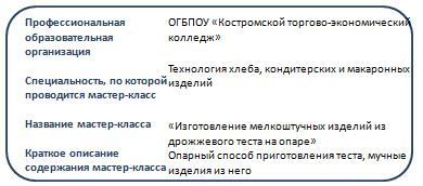 КТЭК к Хлеб.JPG